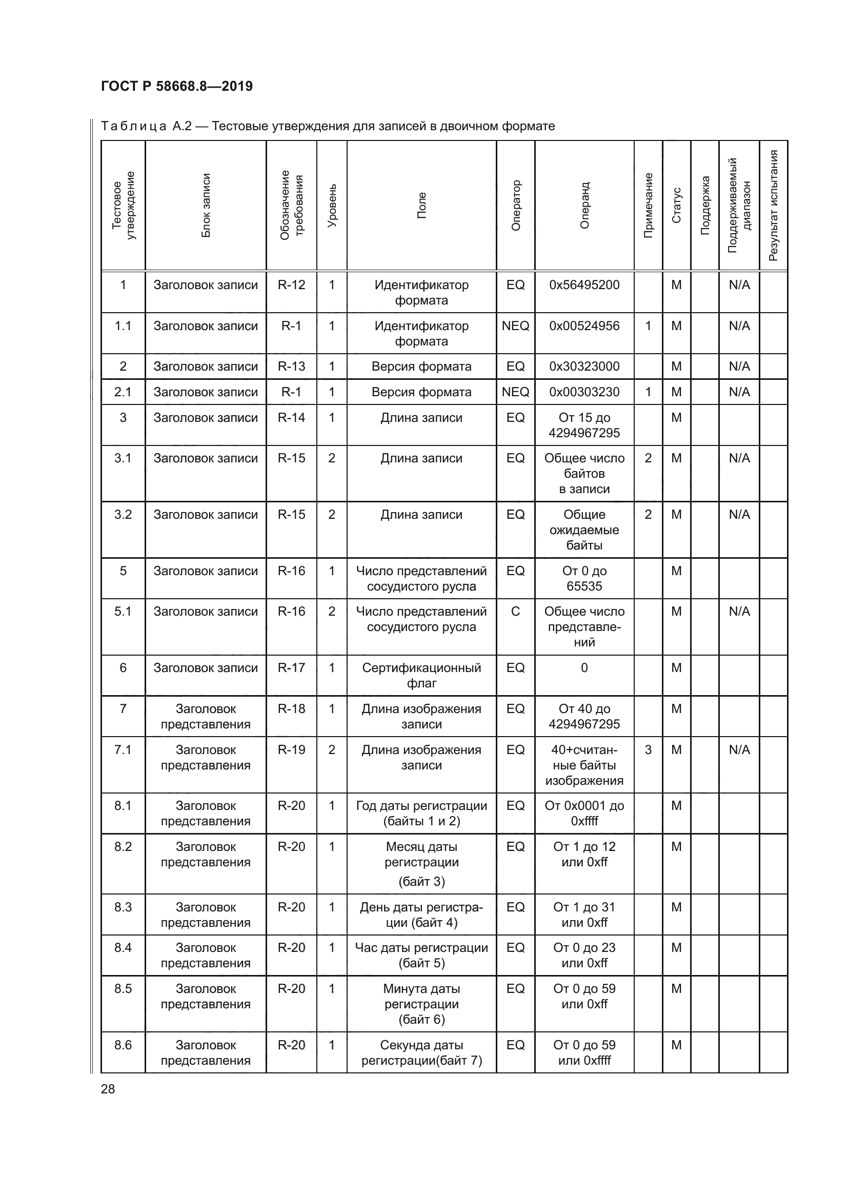 ГОСТ Р 58668.8-2019