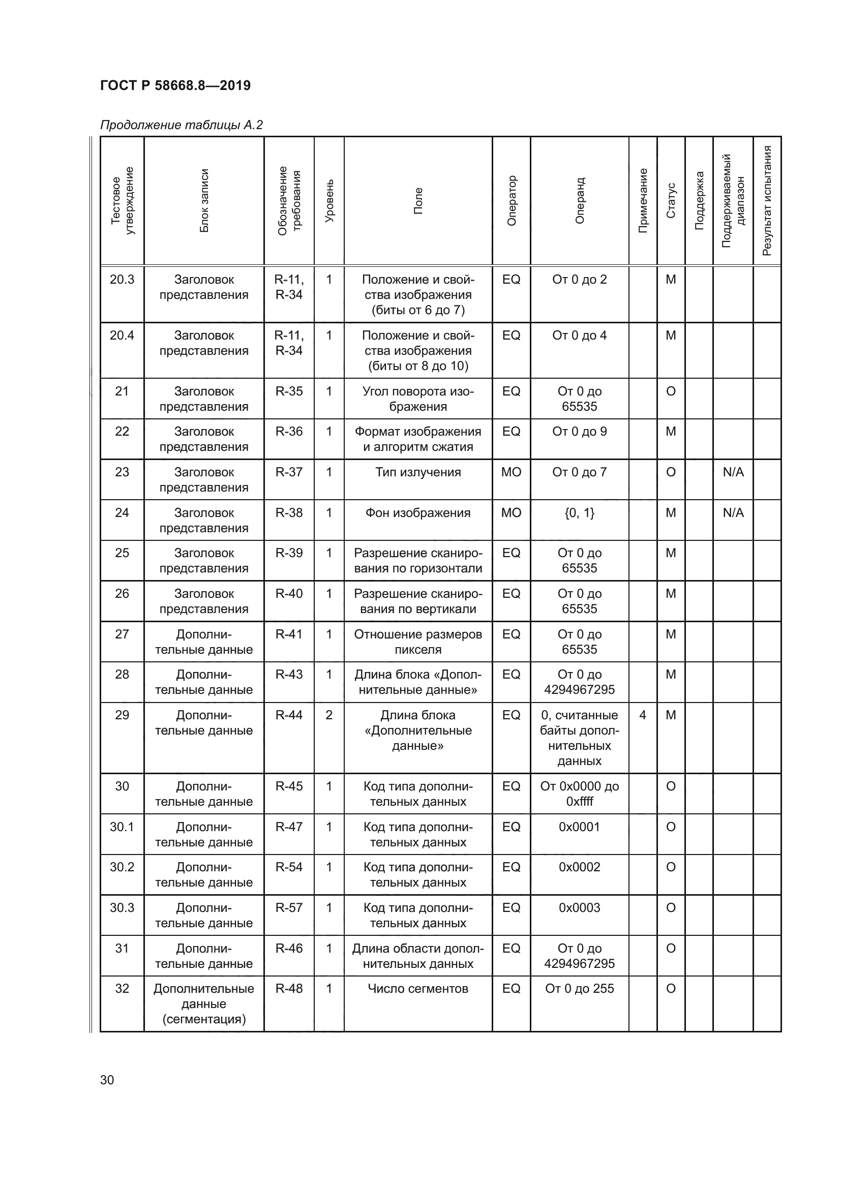 ГОСТ Р 58668.8-2019