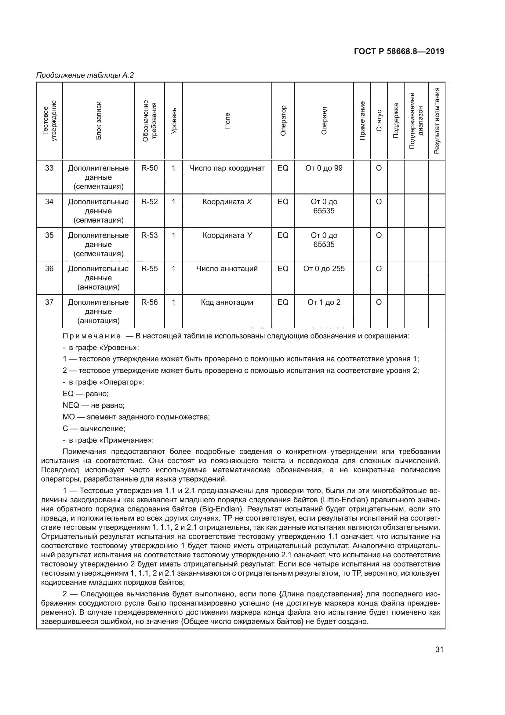 ГОСТ Р 58668.8-2019