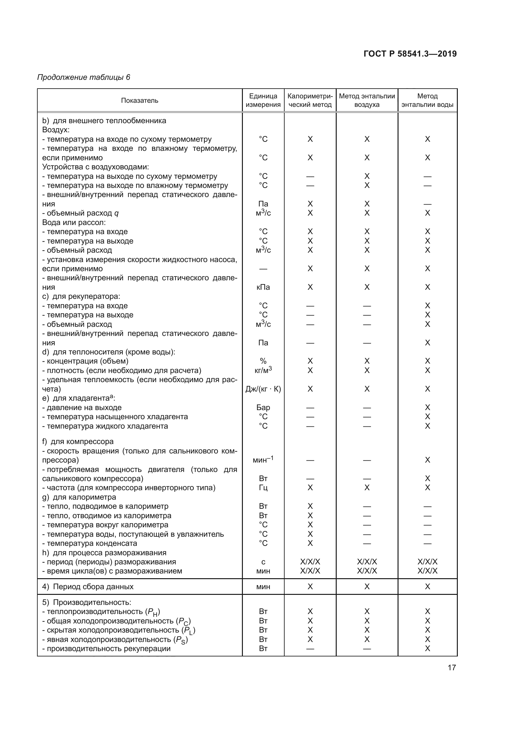 ГОСТ Р 58541.3-2019