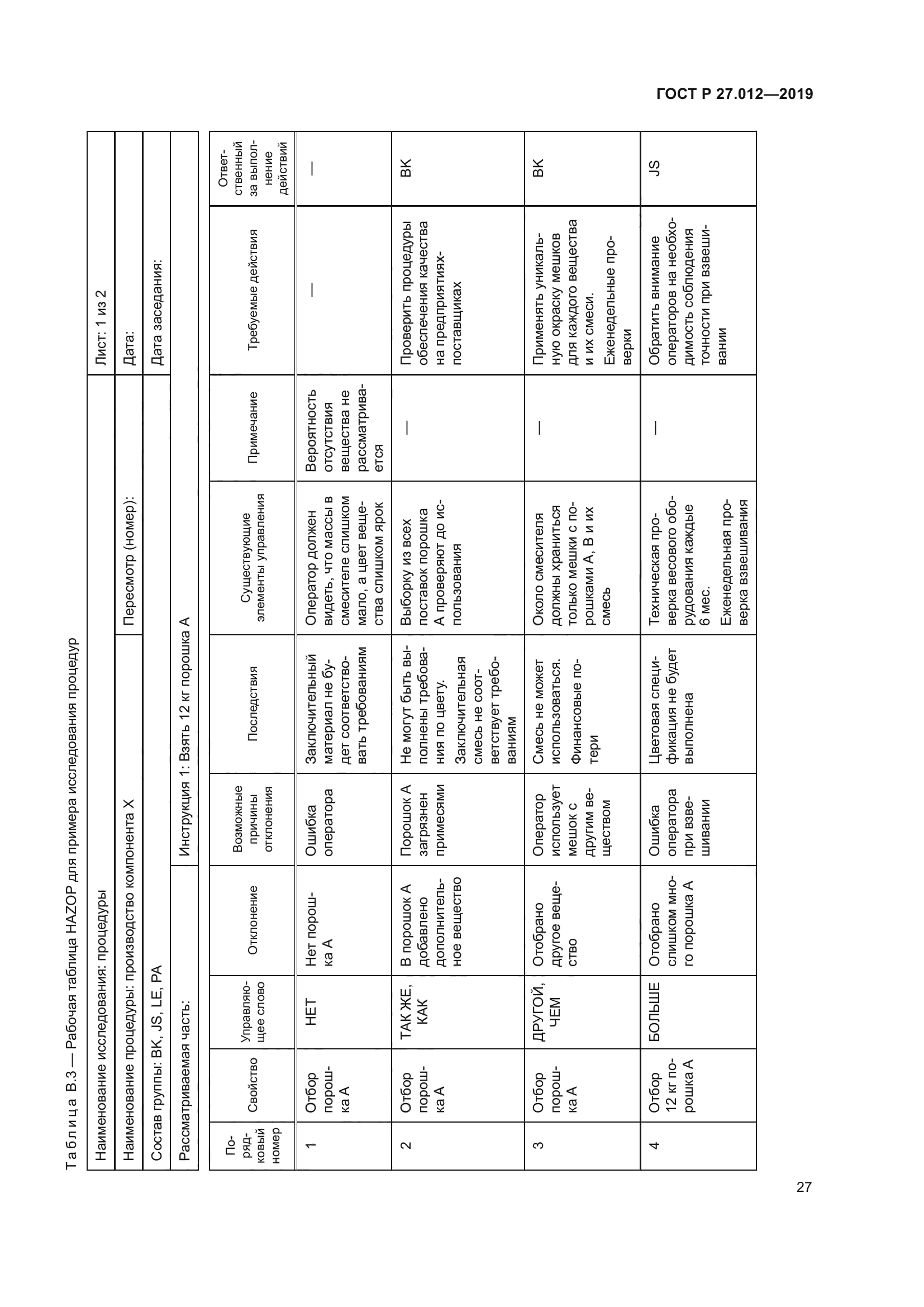 ГОСТ Р 27.012-2019