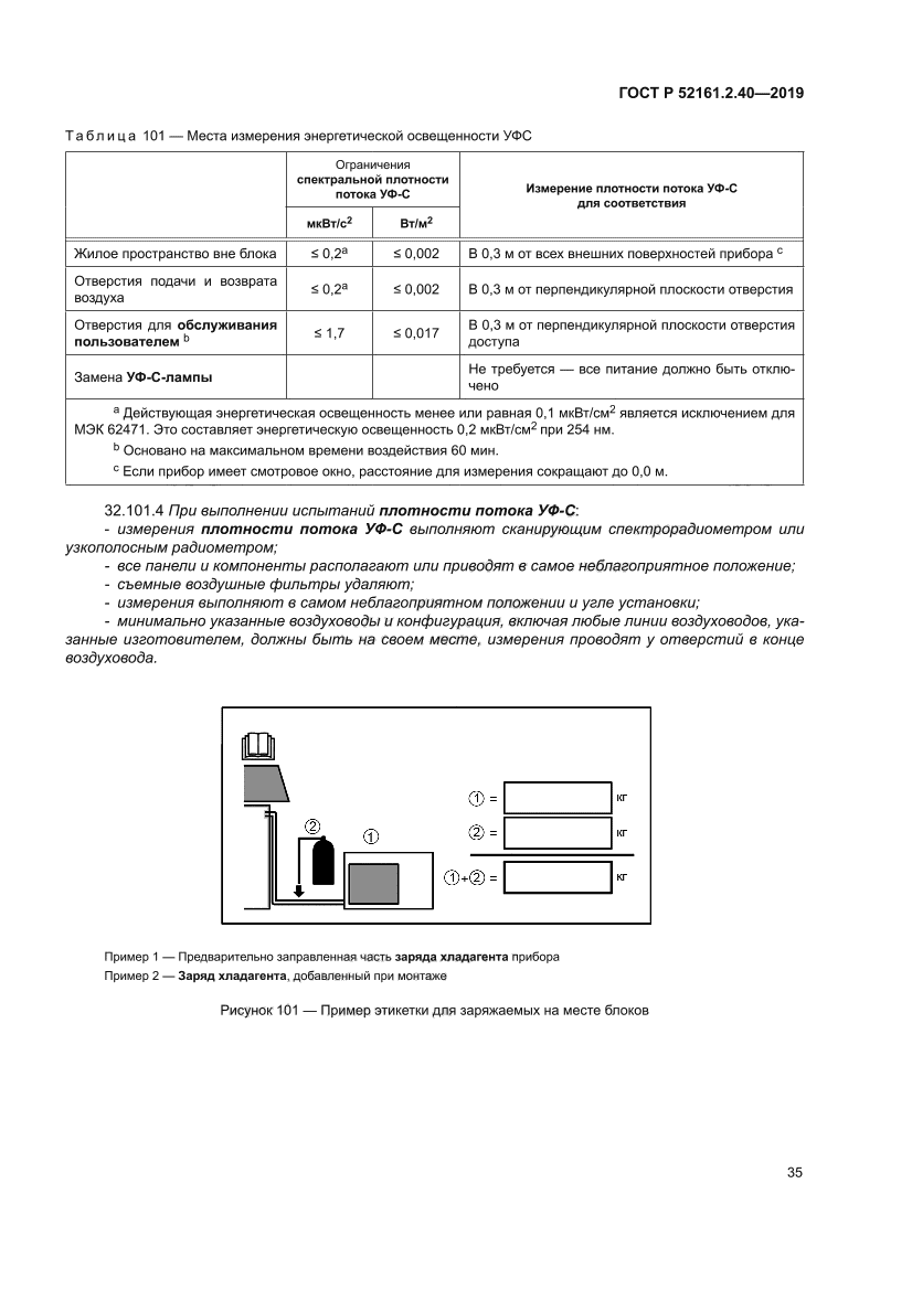 ГОСТ Р 52161.2.40-2019