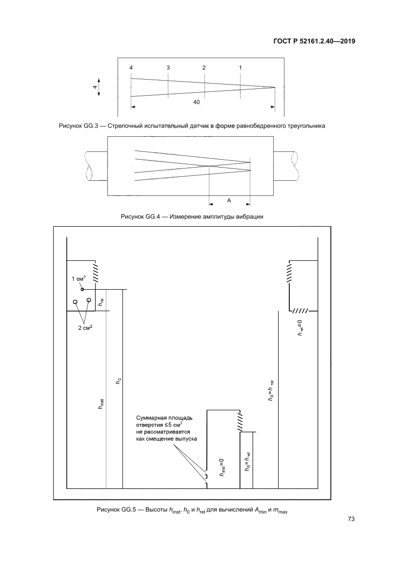 ГОСТ Р 52161.2.40-2019