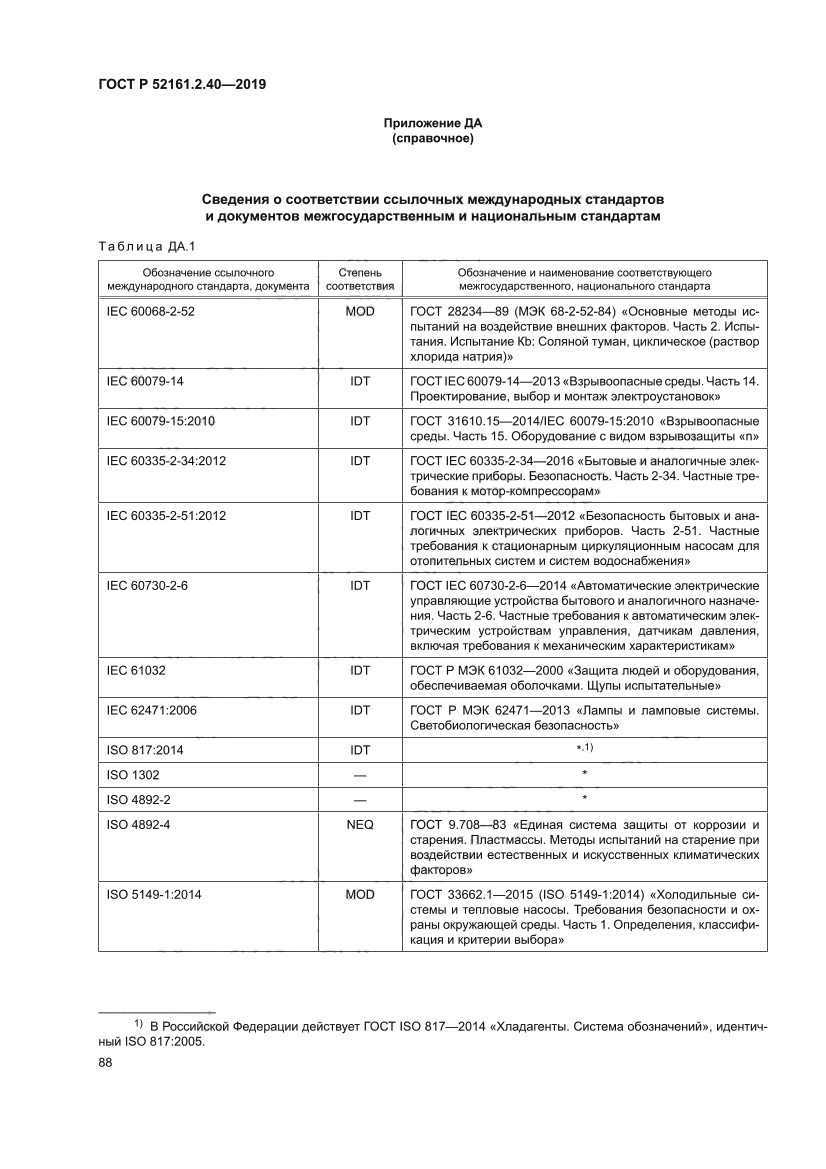 ГОСТ Р 52161.2.40-2019