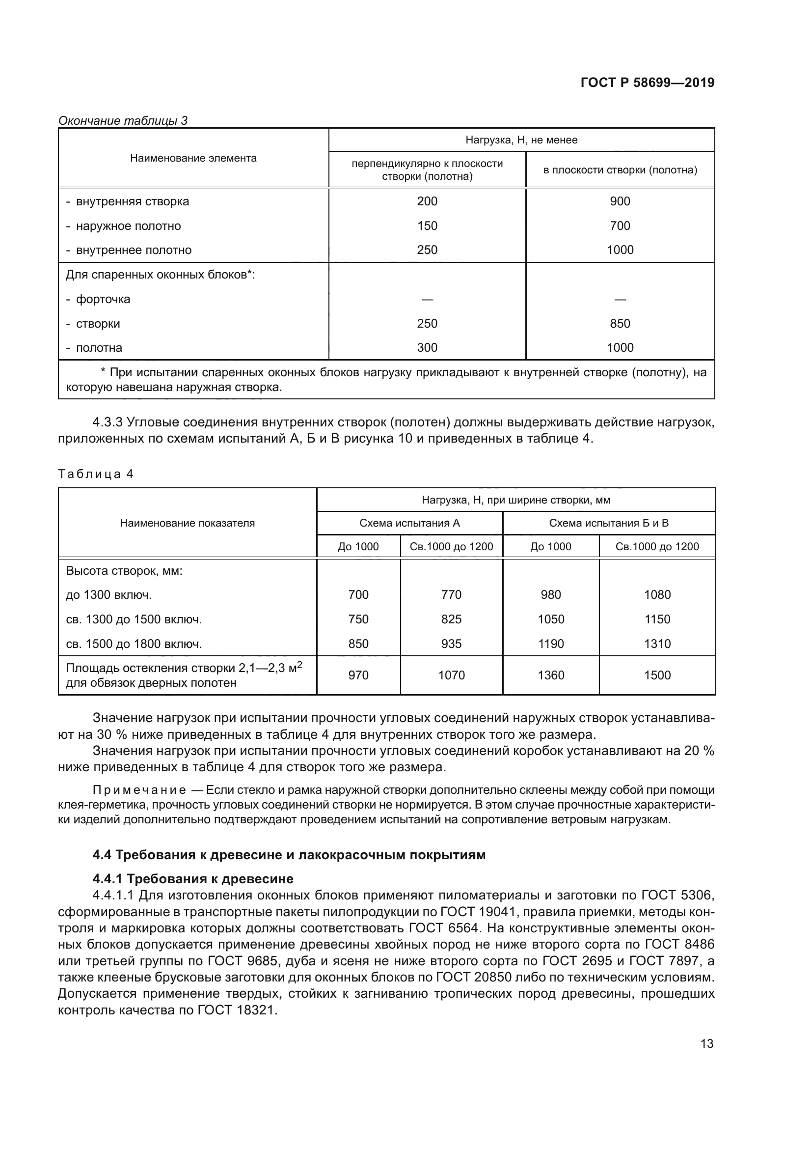 ГОСТ Р 58699-2019