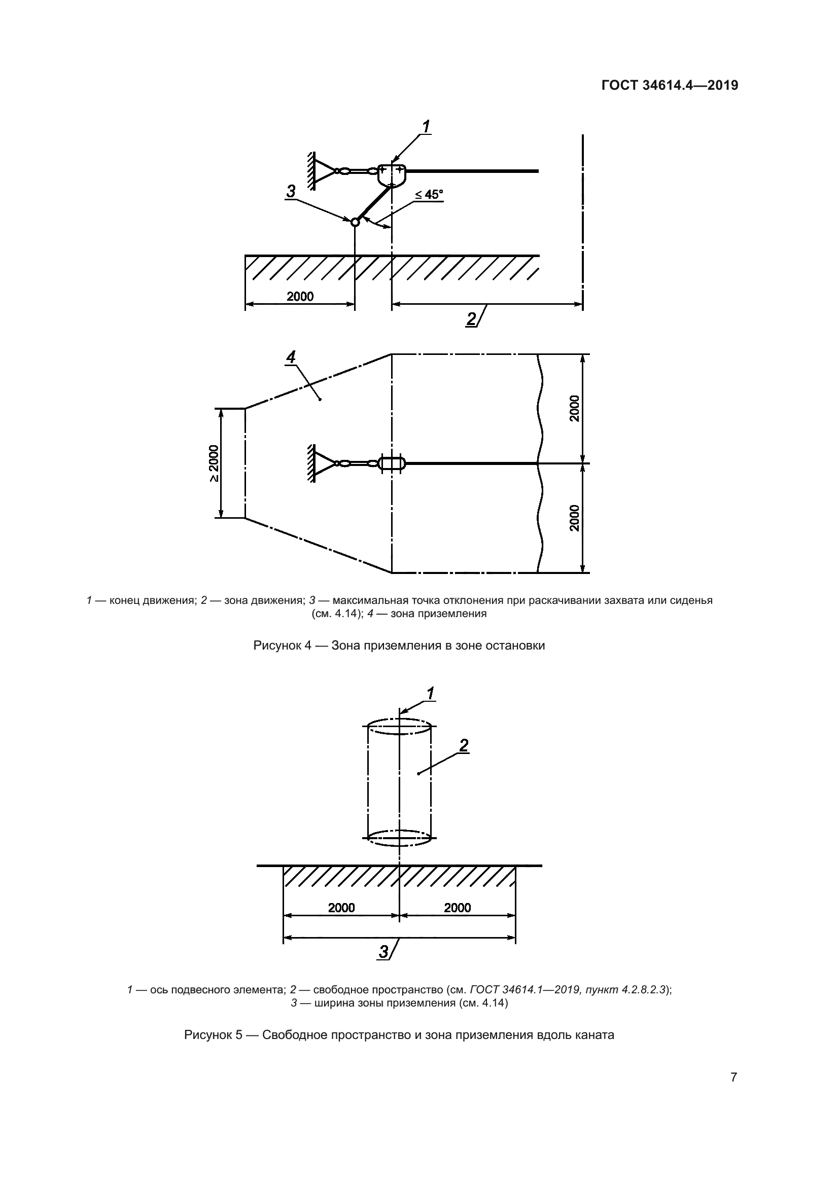 ГОСТ 34614.4-2019