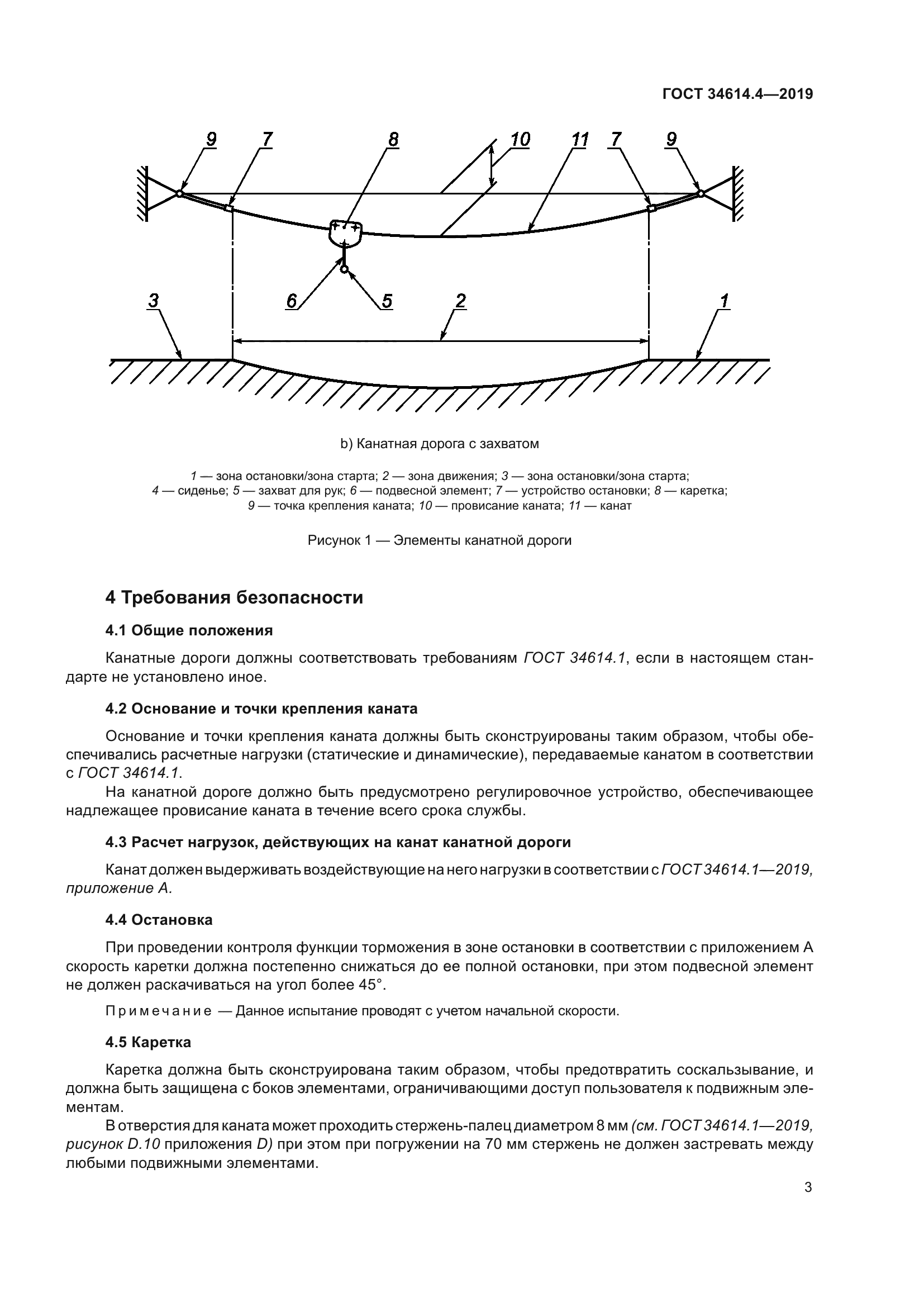 ГОСТ 34614.4-2019