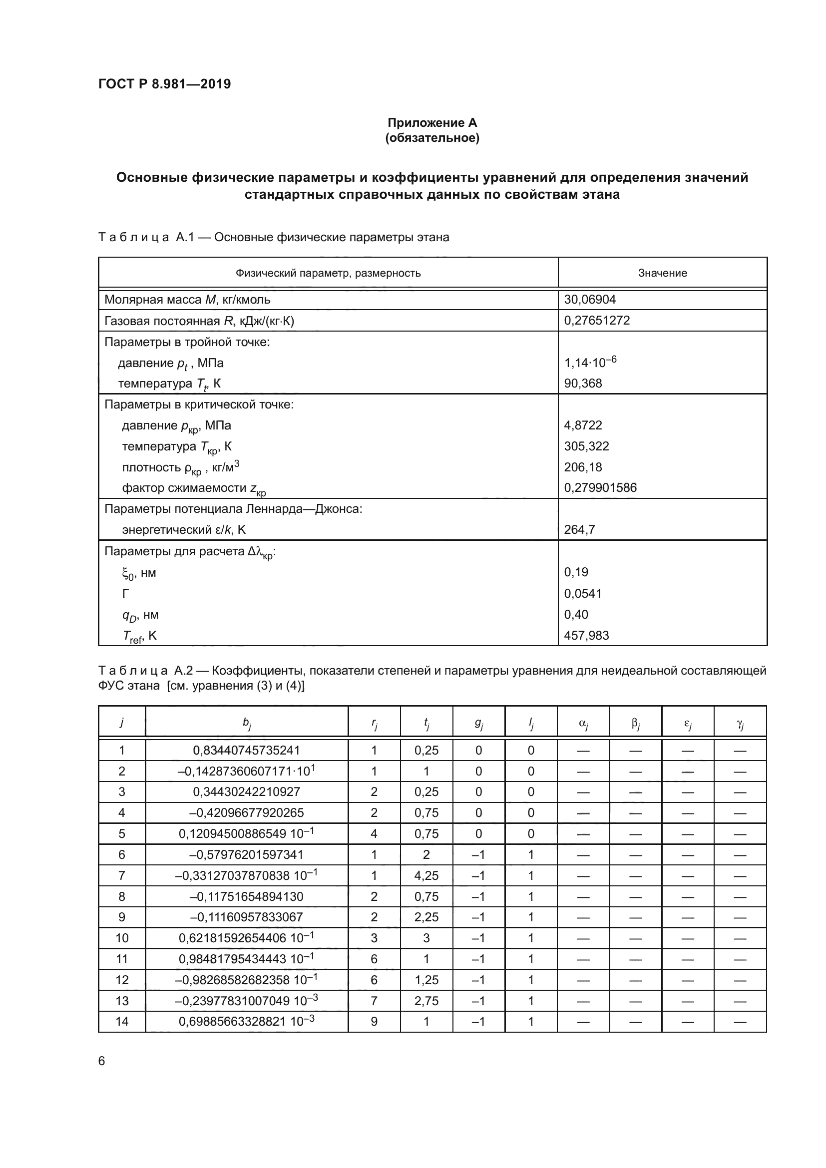 ГОСТ Р 8.981-2019