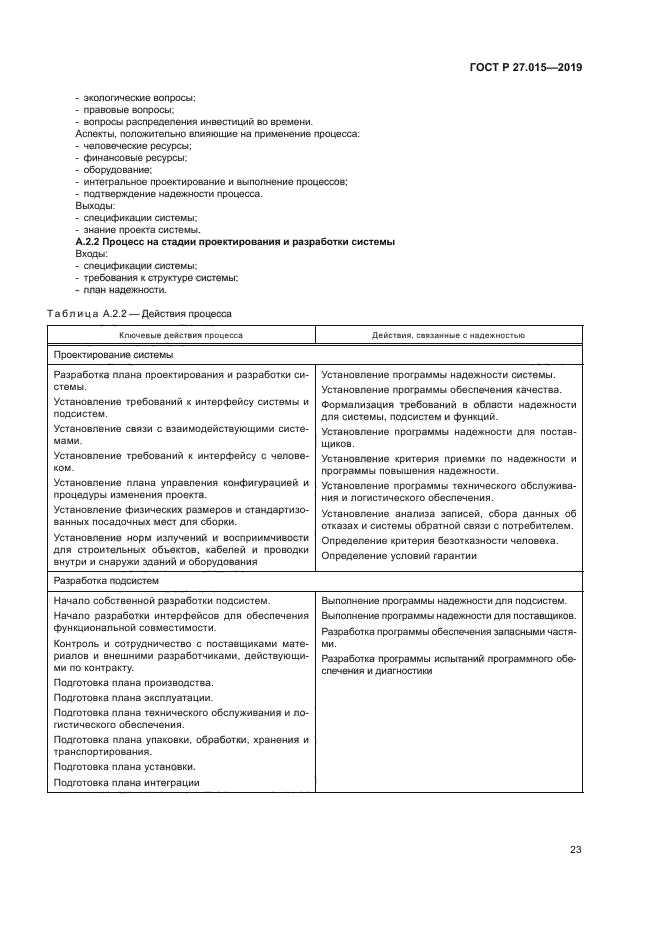 ГОСТ Р 27.015-2019