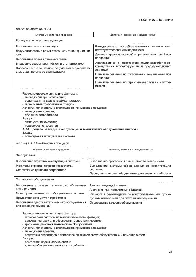 ГОСТ Р 27.015-2019