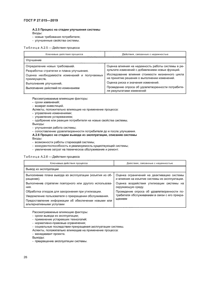 ГОСТ Р 27.015-2019