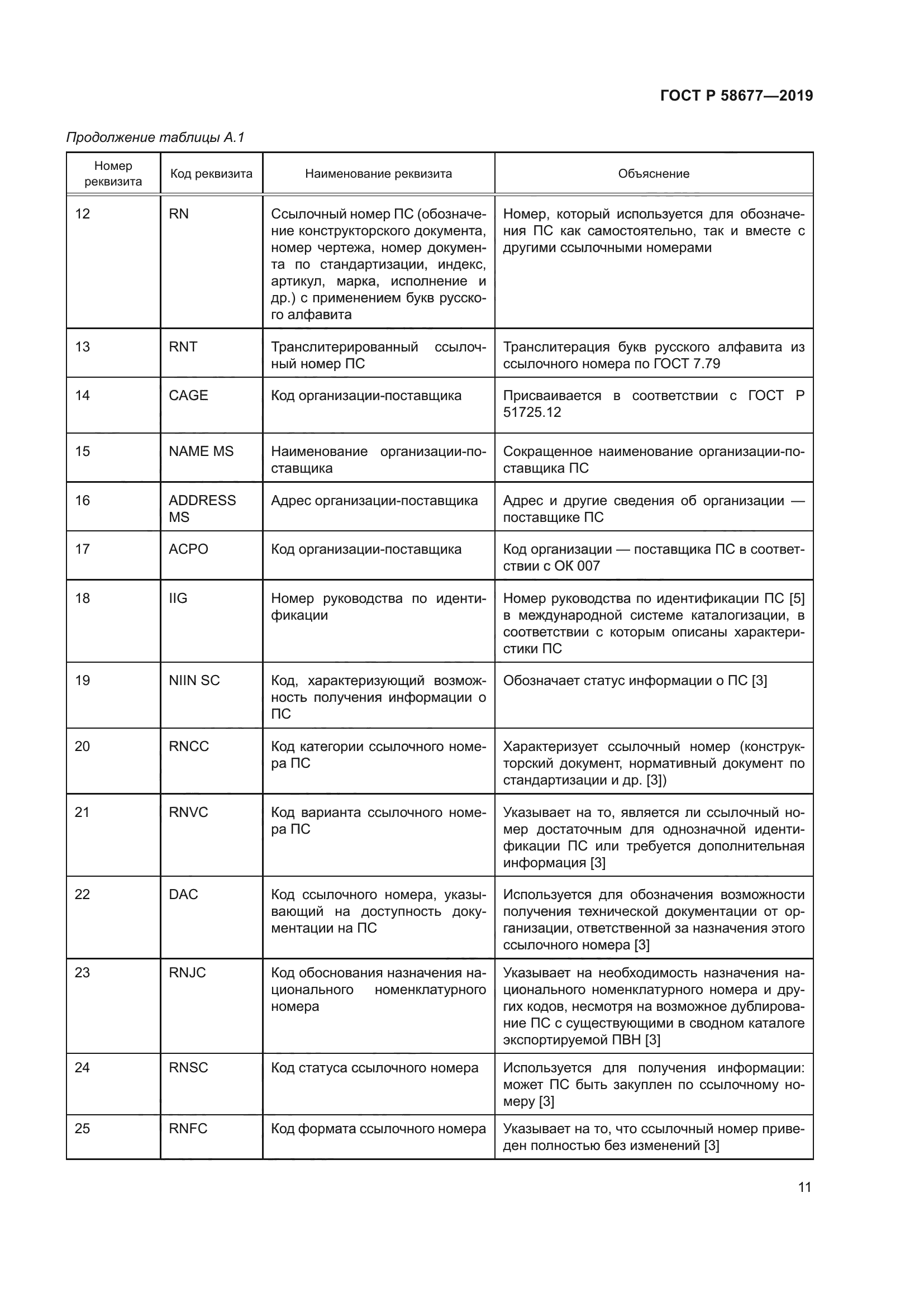 ГОСТ Р 58677-2019