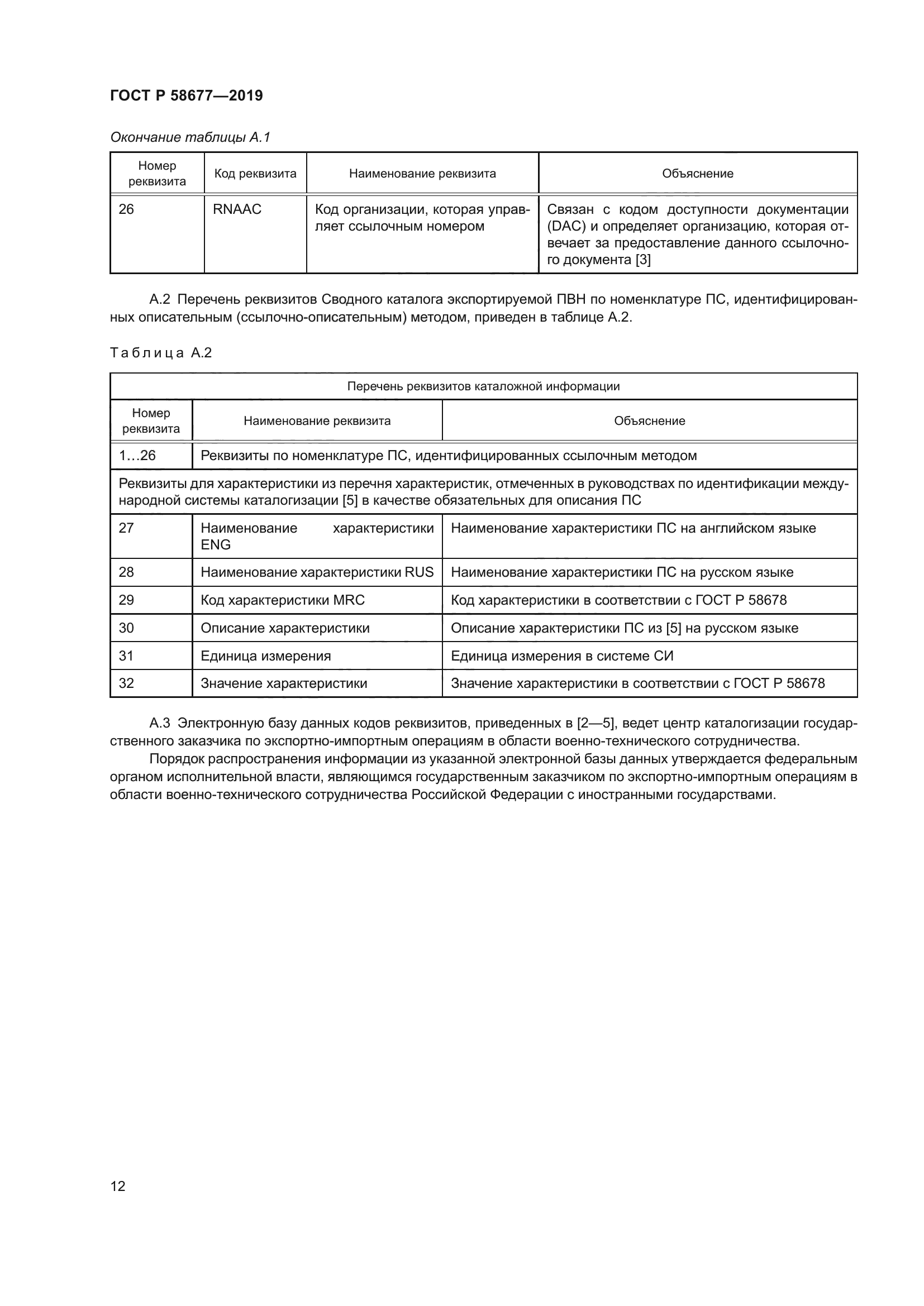 ГОСТ Р 58677-2019