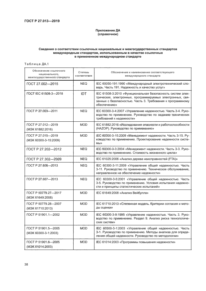 ГОСТ Р 27.013-2019