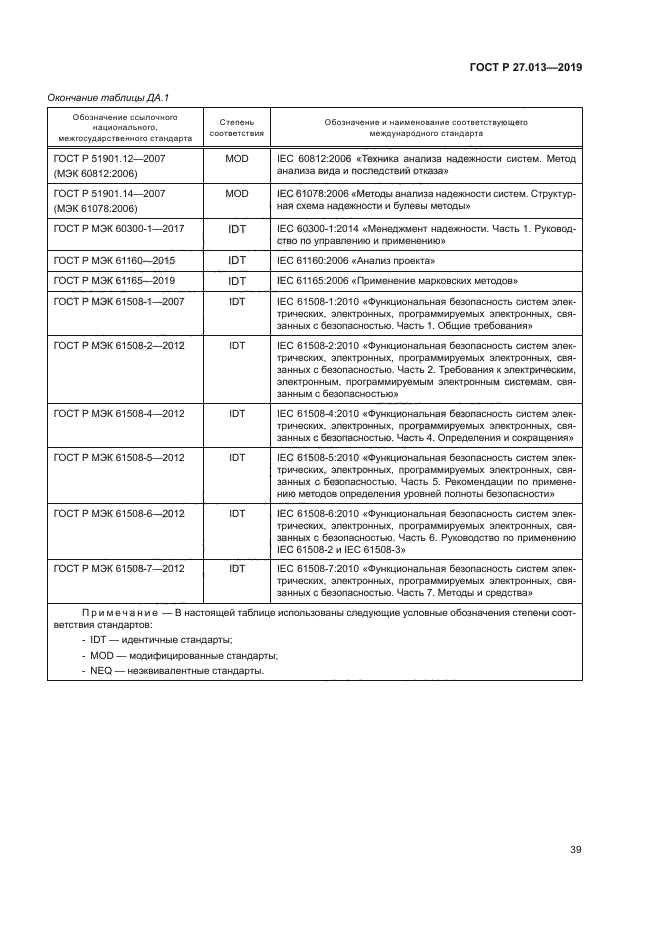 ГОСТ Р 27.013-2019