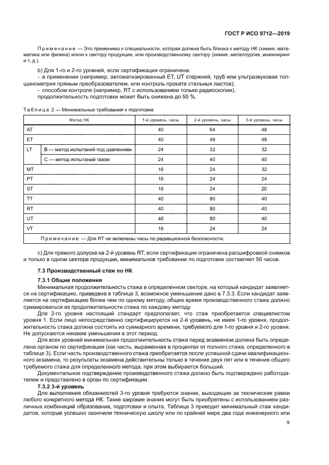 ГОСТ Р ИСО 9712-2019