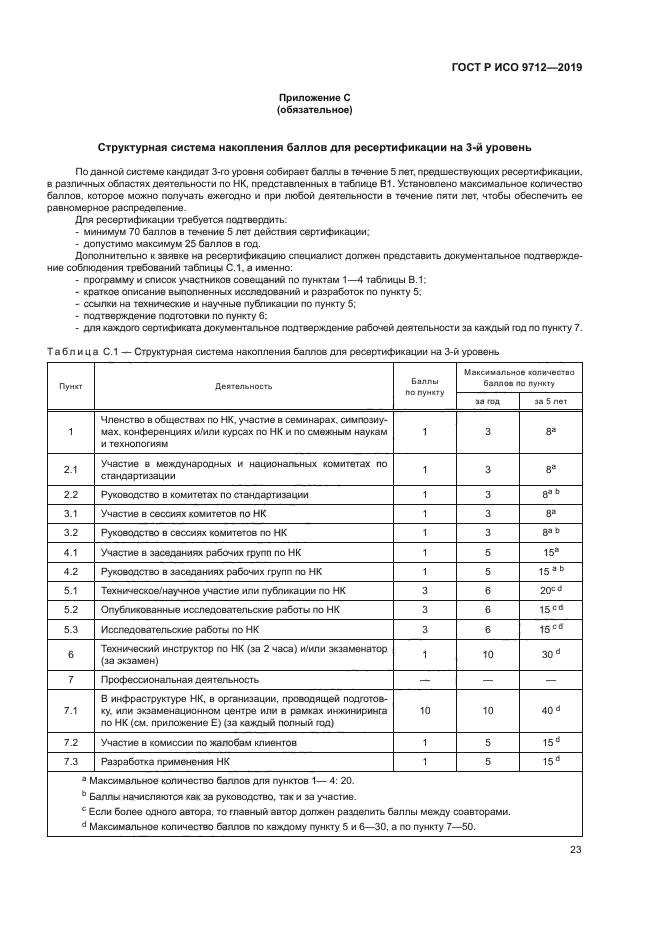 ГОСТ Р ИСО 9712-2019