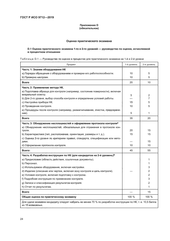 ГОСТ Р ИСО 9712-2019