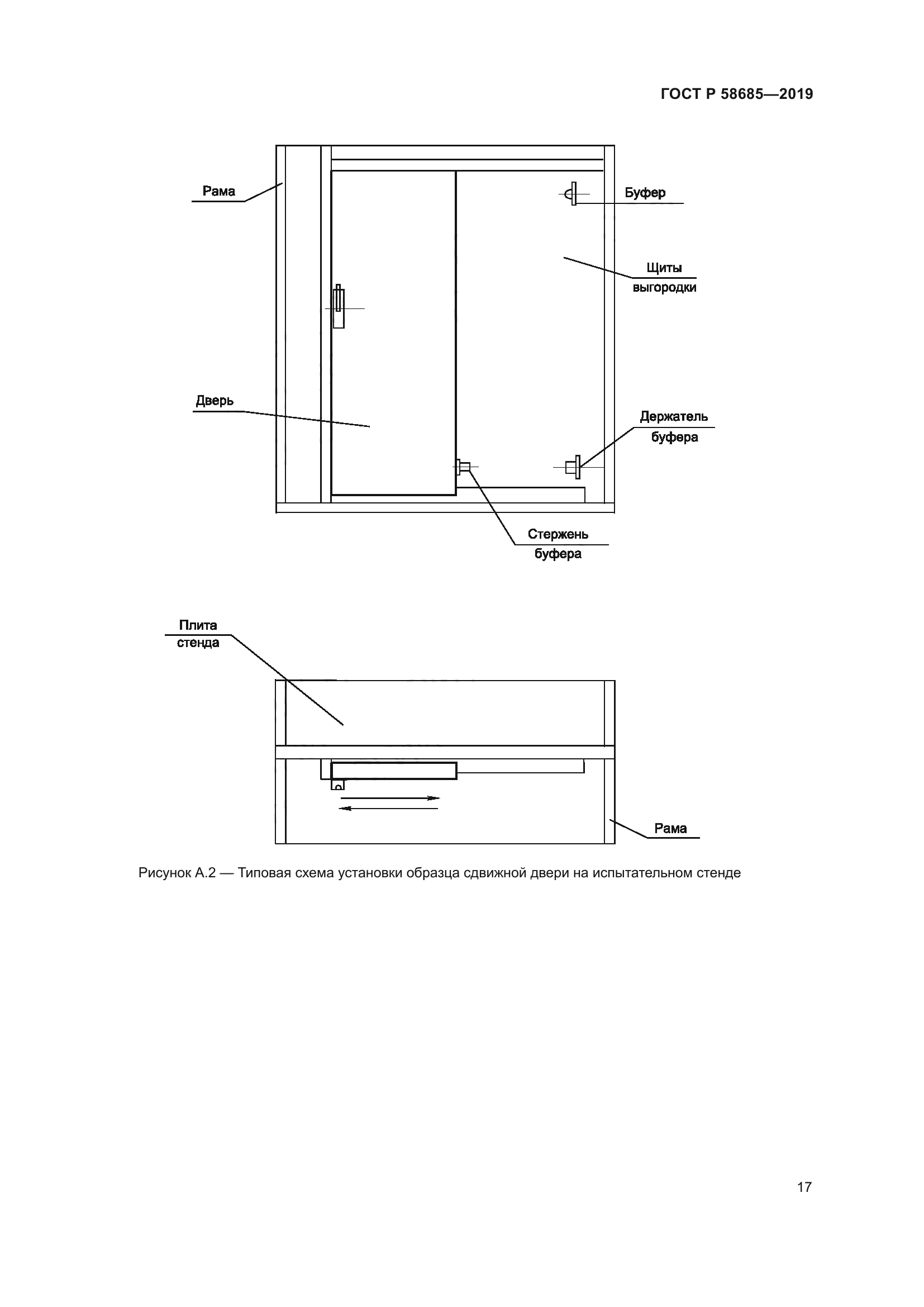ГОСТ Р 58685-2019