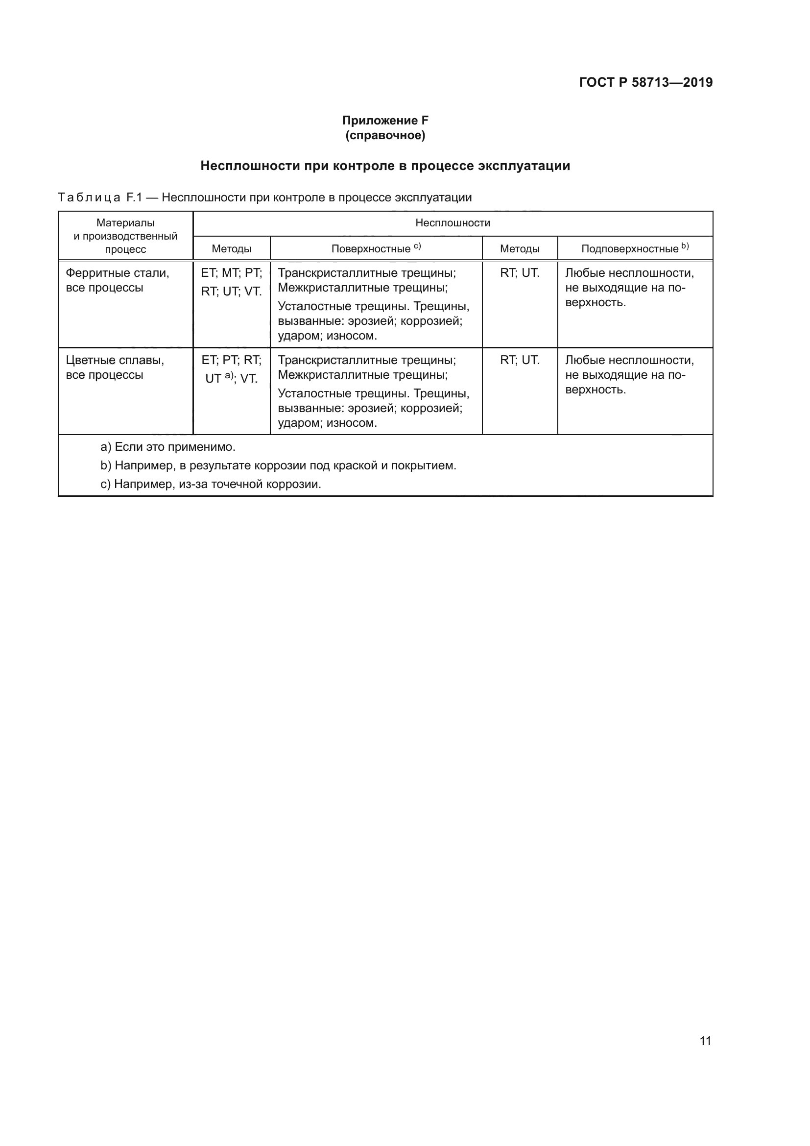 ГОСТ Р 58713-2019