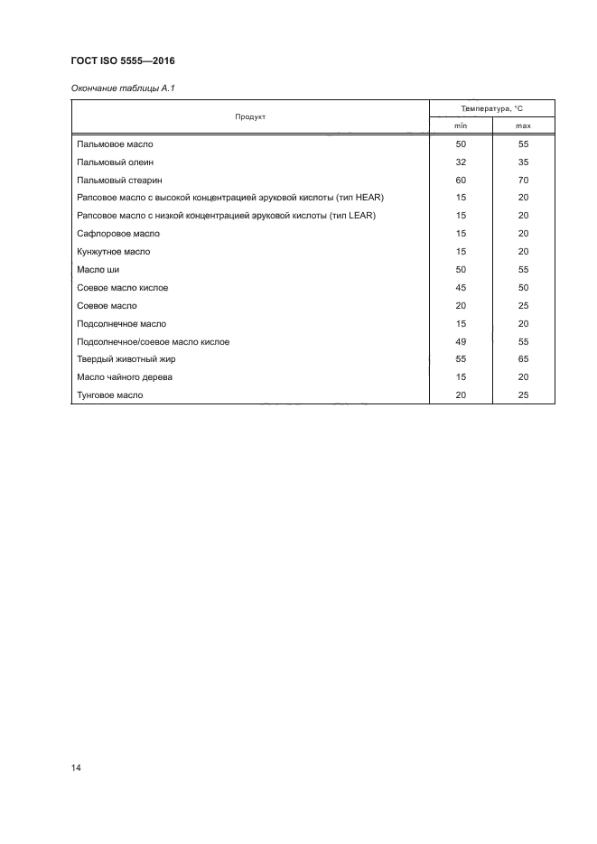 ГОСТ ISO 5555-2016