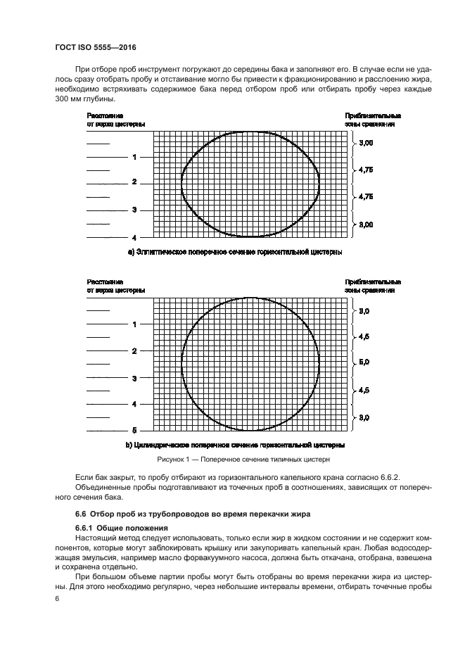 ГОСТ ISO 5555-2016