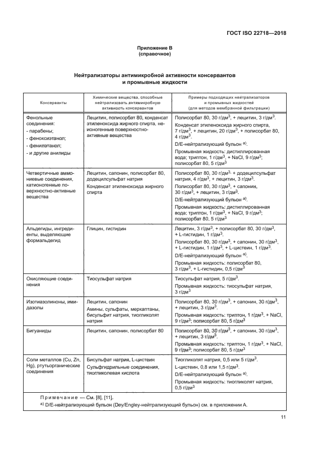 ГОСТ ISO 22718-2018
