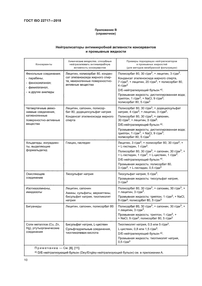 ГОСТ ISO 22717-2018