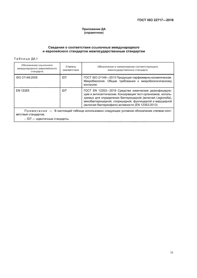 ГОСТ ISO 22717-2018