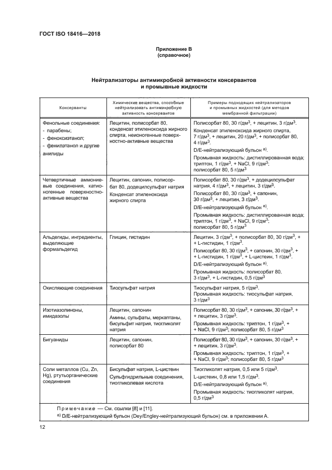 ГОСТ ISO 18416-2018