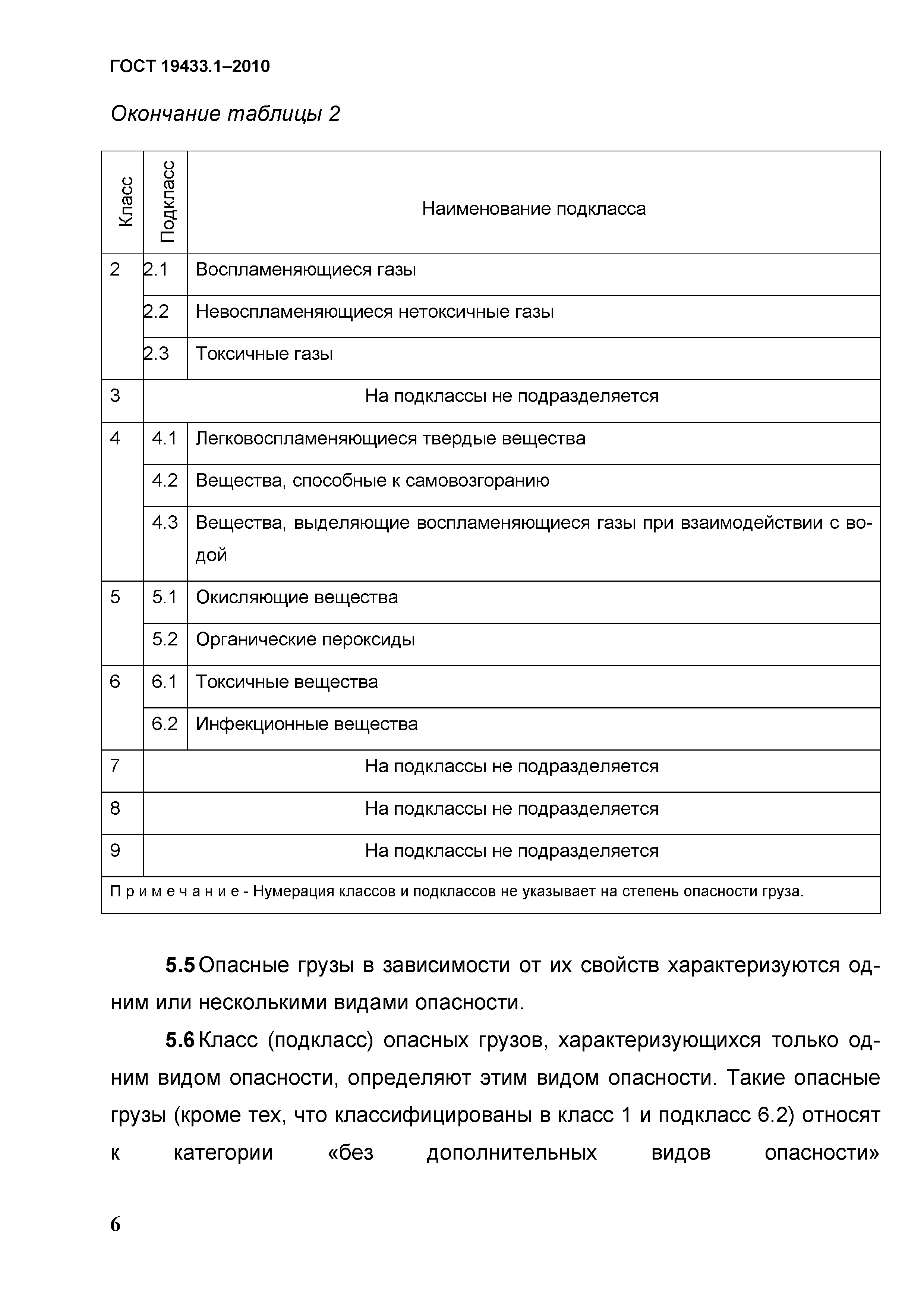 ГОСТ 19433.1-2010