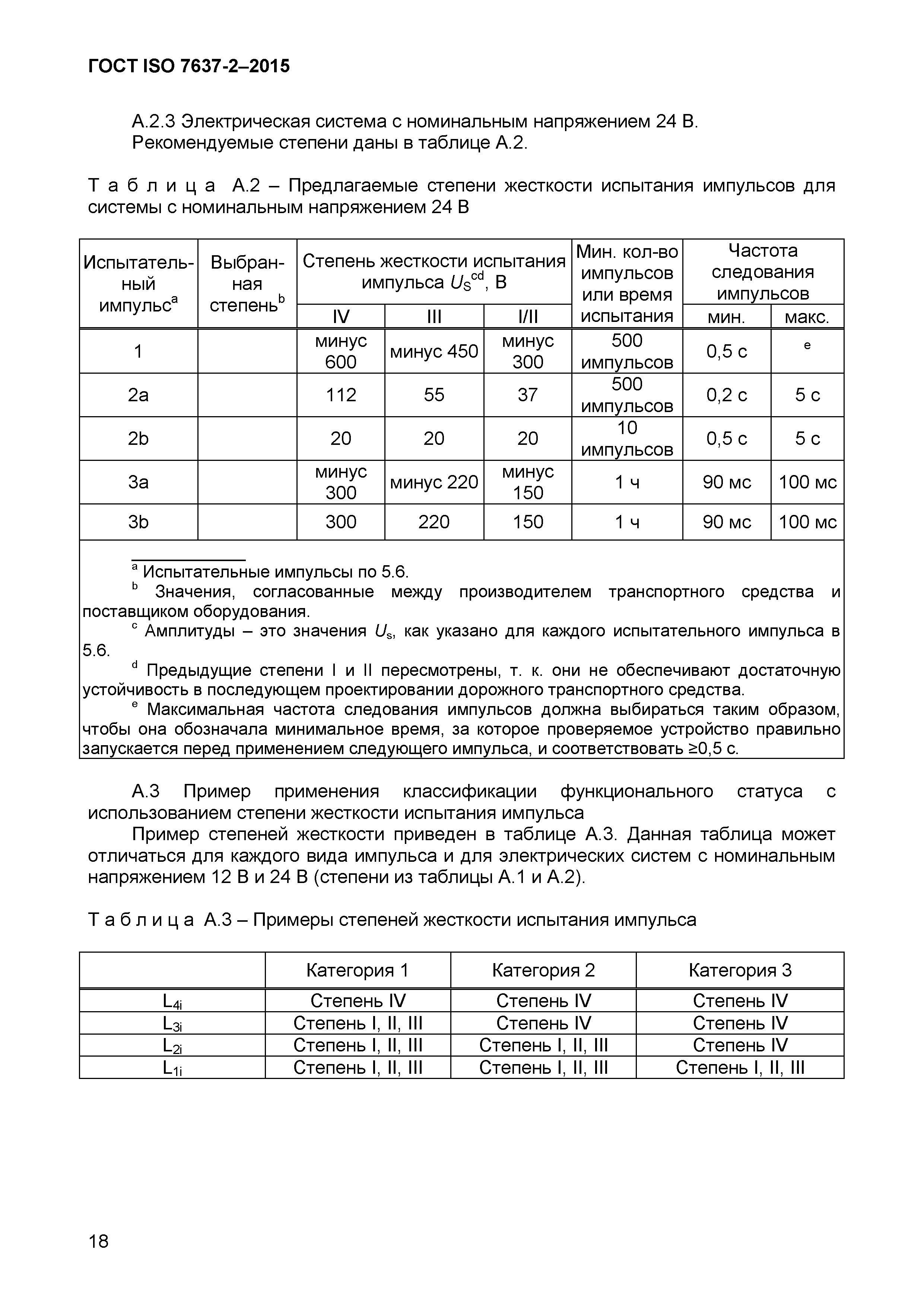 ГОСТ ISO 7637-2-2015