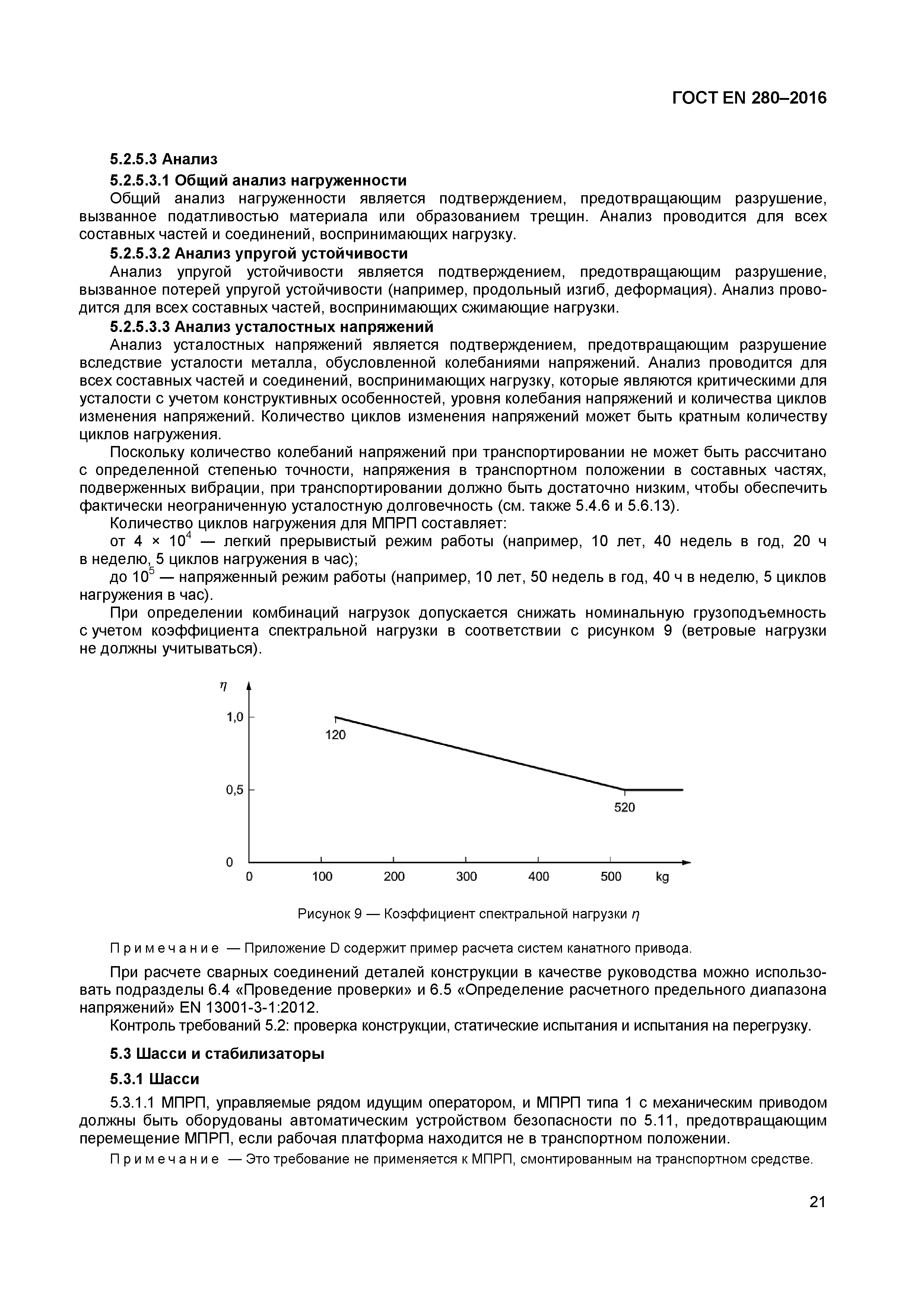 ГОСТ EN 280-2016