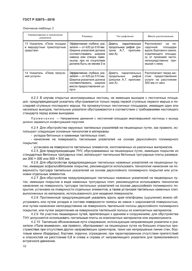 ГОСТ Р 52875-2018