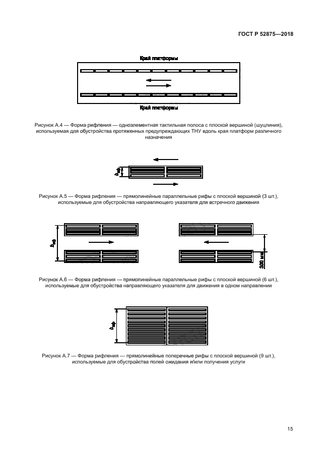 ГОСТ Р 52875-2018