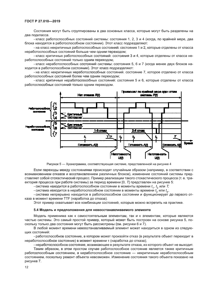 ГОСТ Р 27.010-2019