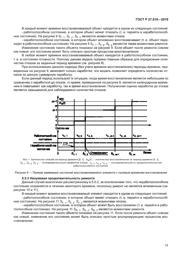 ГОСТ Р 27.010-2019