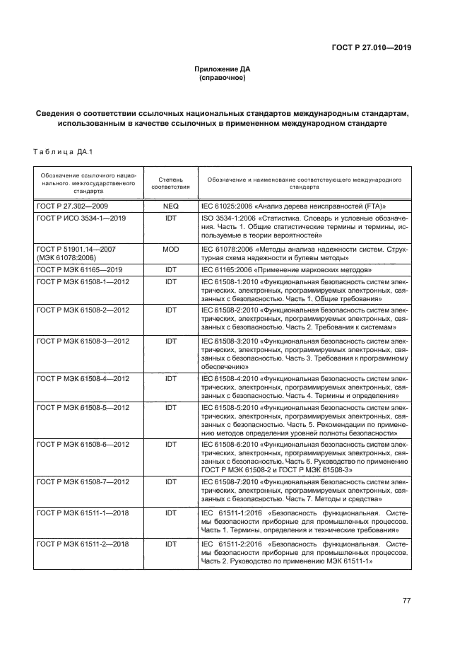 ГОСТ Р 27.010-2019