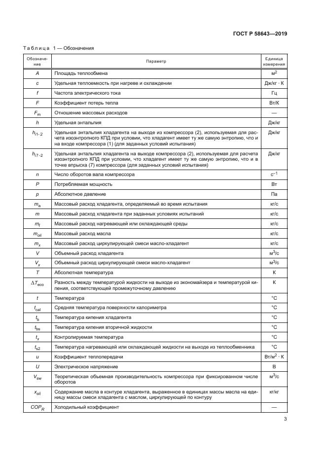 ГОСТ Р 58643-2019