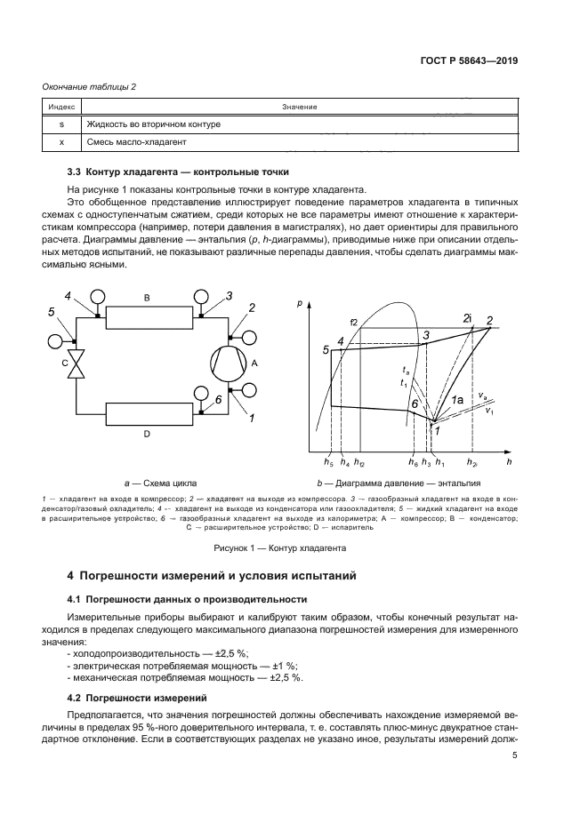 ГОСТ Р 58643-2019