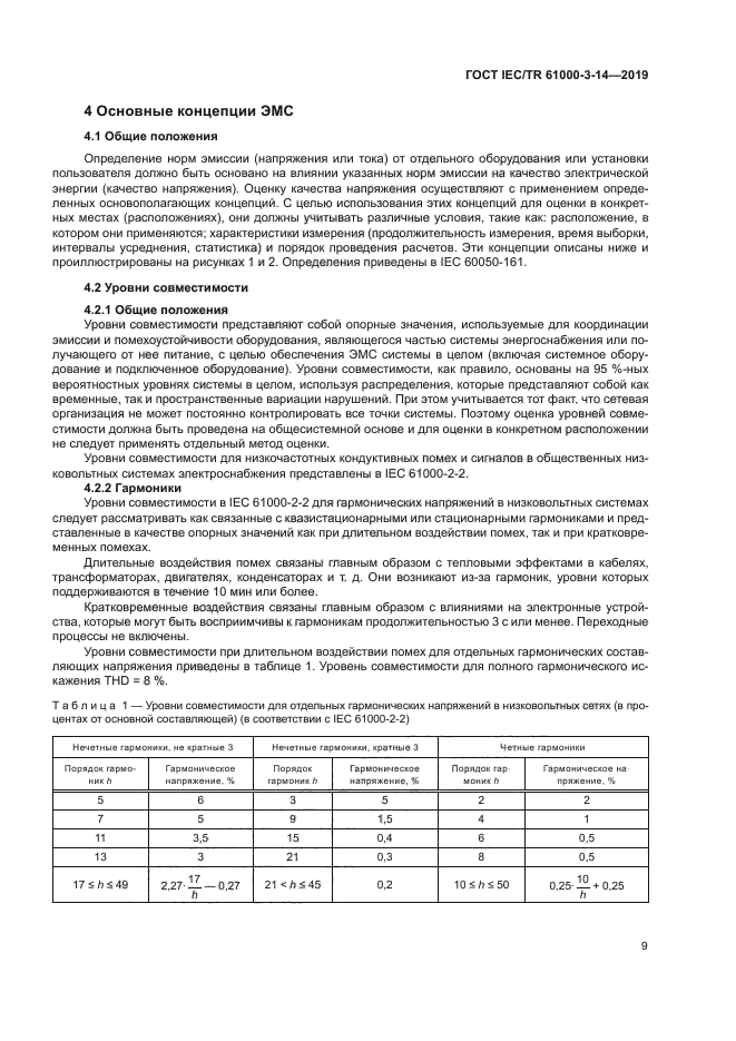 ГОСТ IEC/TR 61000-3-14-2019