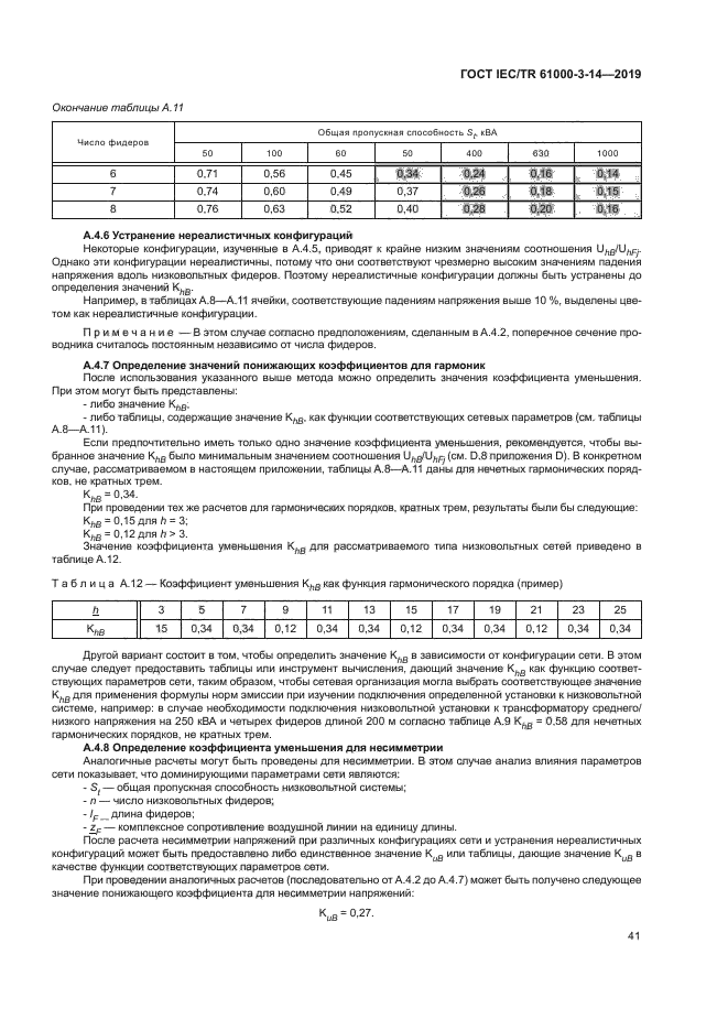 ГОСТ IEC/TR 61000-3-14-2019