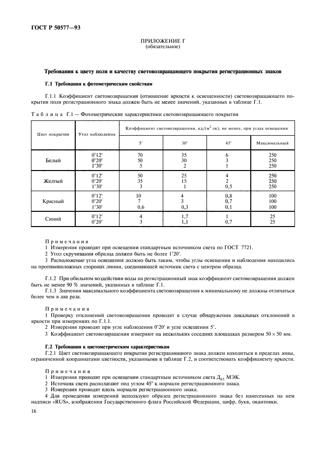 ГОСТ Р 50577-93