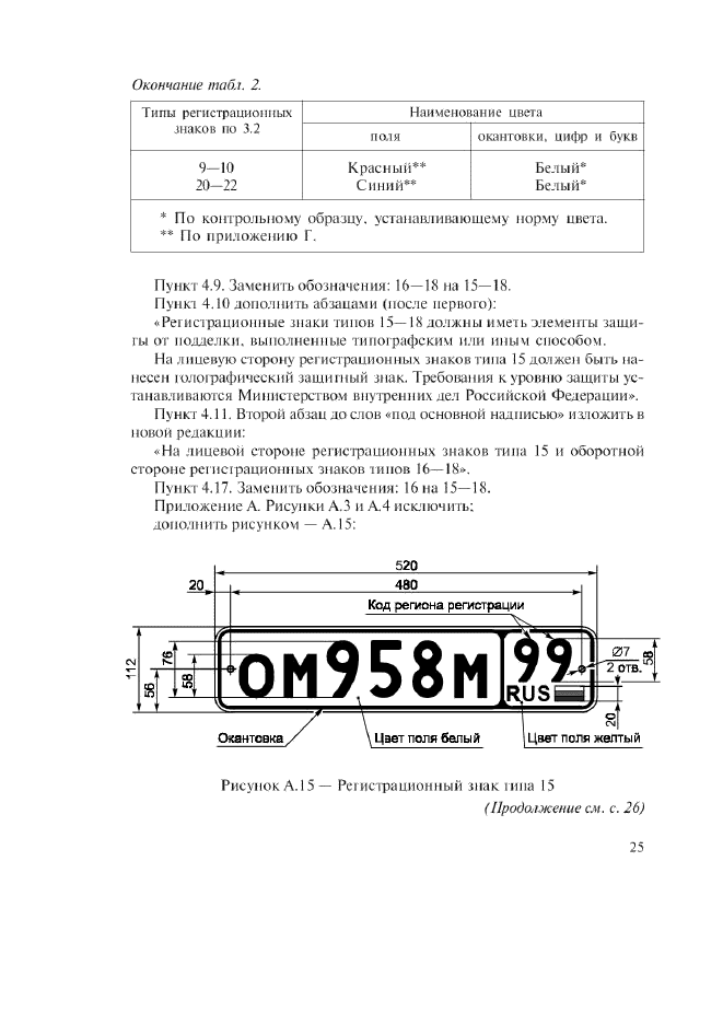 ГОСТ Р 50577-93