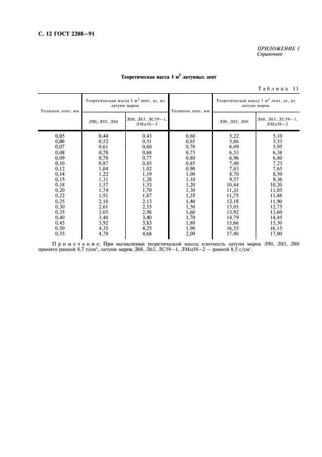 ГОСТ 2208-91