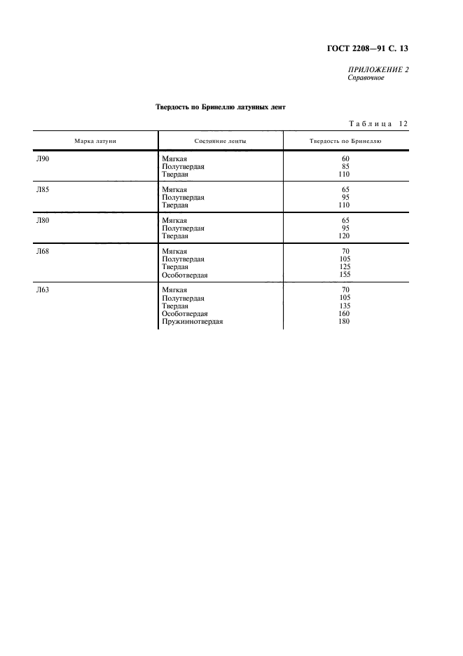 ГОСТ 2208-91