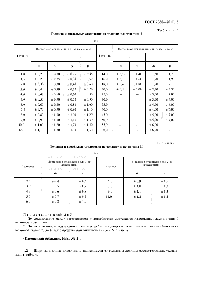 ГОСТ 7338-90