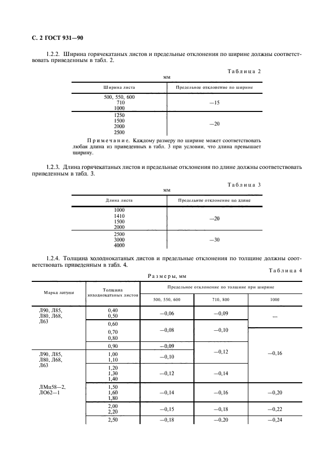 ГОСТ 931-90