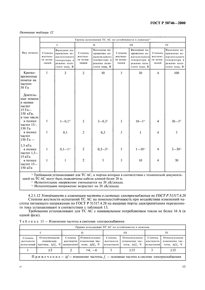 ГОСТ Р 50746-2000