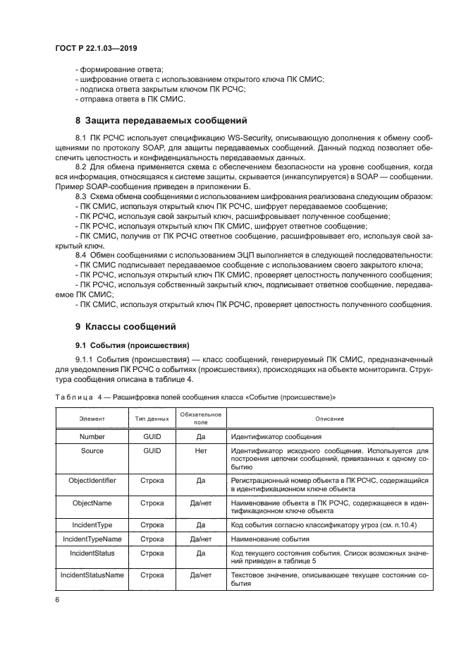 ГОСТ Р 22.1.03-2019